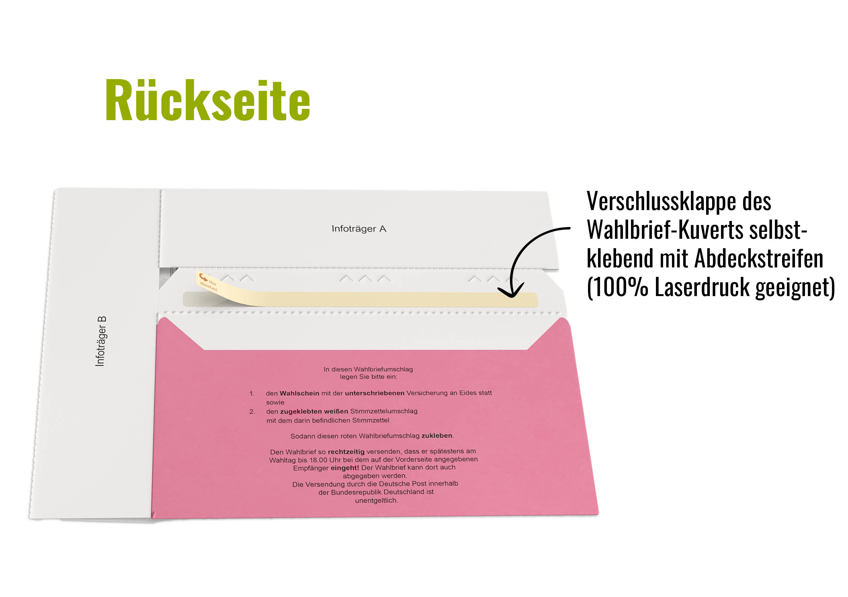 Kombi-Wahlschein Größe L Rückseite,Verschlussklappe des Wahlbrief-Kuverts selbstklebend mit Abdeckstreifen